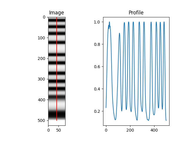 _images/GELEXAMPLE_profile.png